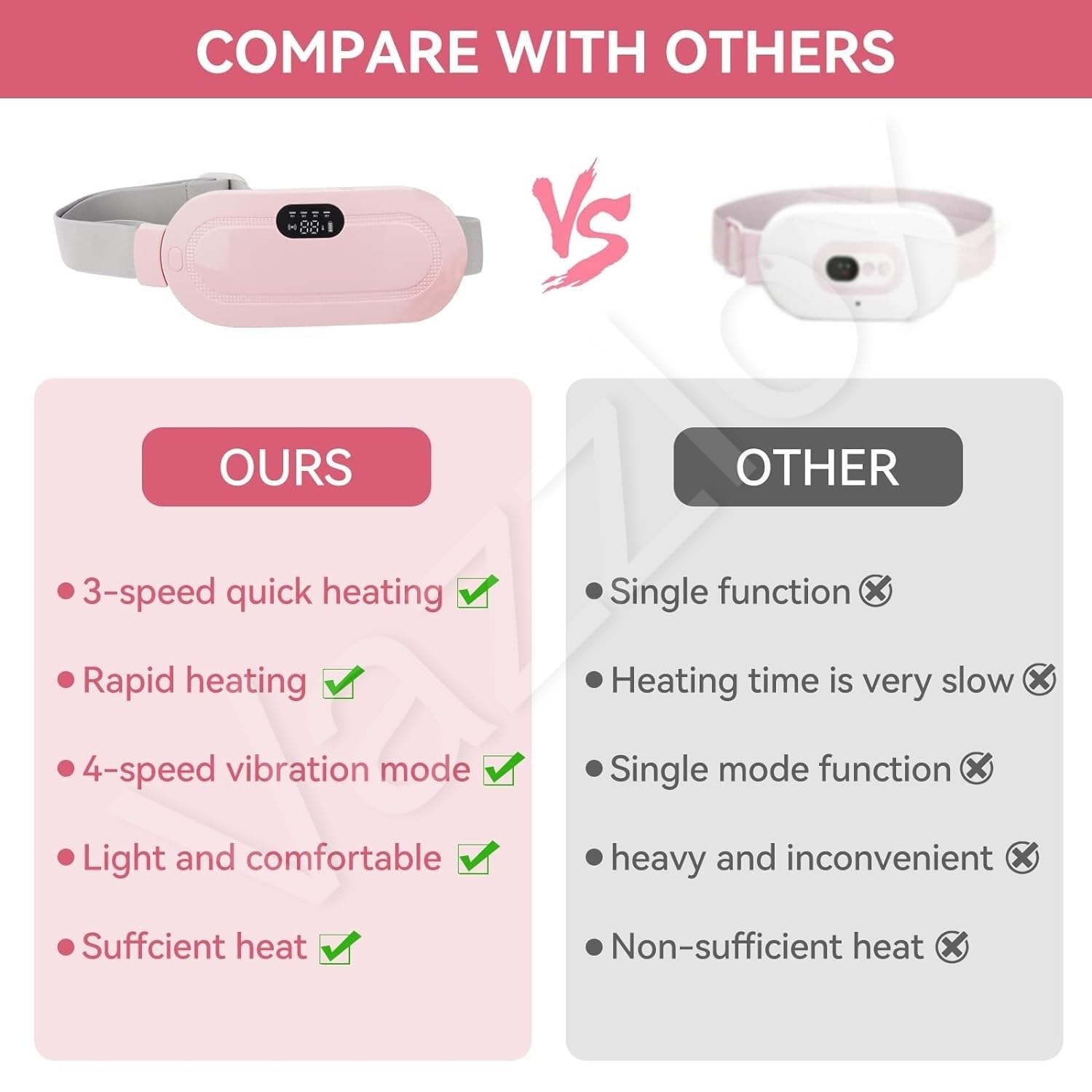 🌸 Menstrual Heating Pad Massager | Fast Relief for Period Cramps