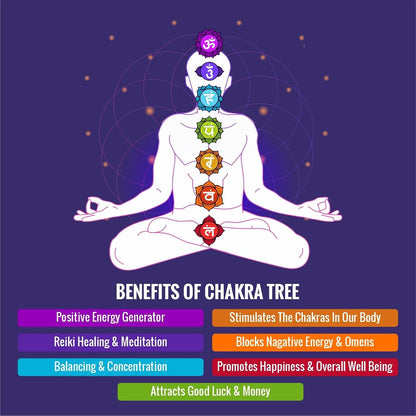 ✨ Glow-in-the-Dark 7 Chakra Crystal Tree(With Certificate) - |300 Beads | Handcrafted Spiritual Decor ✨