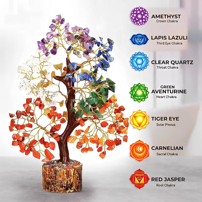 ✨ Glow-in-the-Dark 7 Chakra Crystal Tree(With Certificate) - |300 Beads | Handcrafted Spiritual Decor ✨